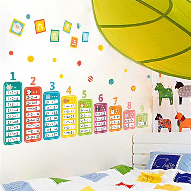 Kids Education Room - Kartun Anak-anak 99 Stiker Dinding Mainan