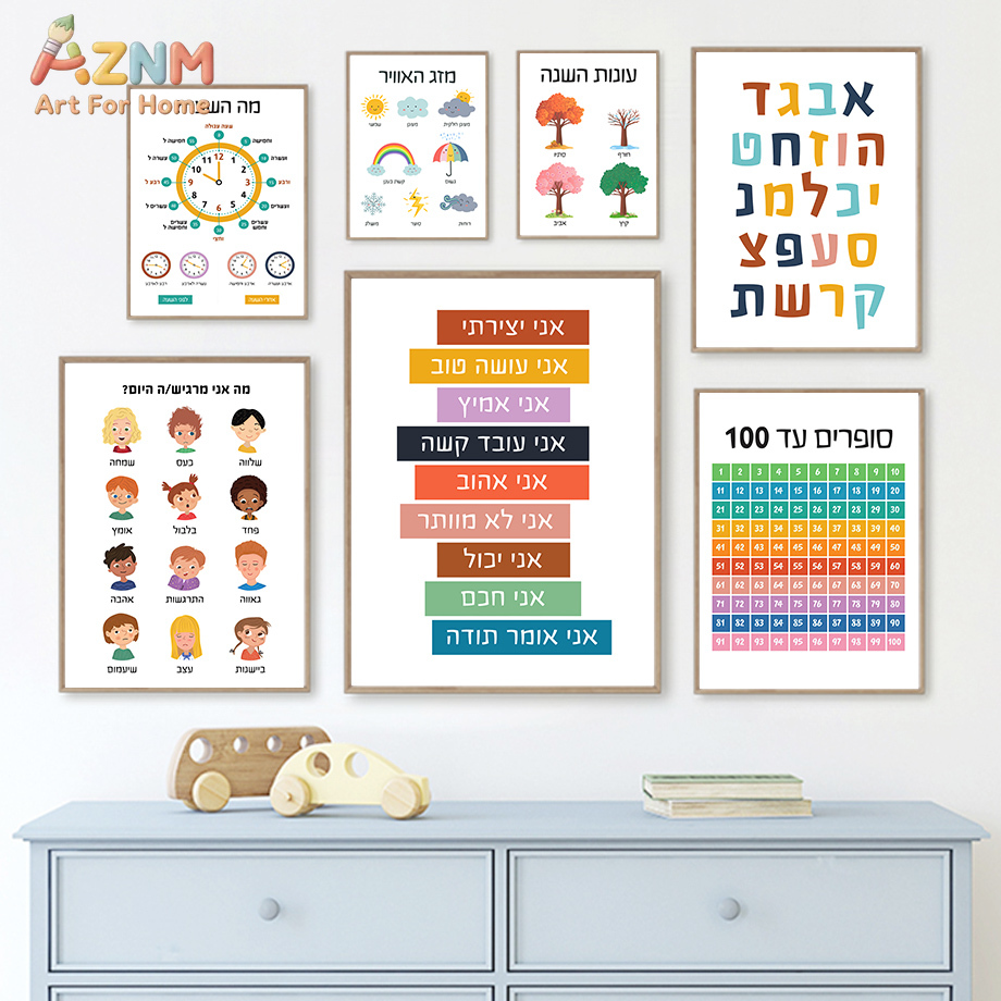 Kids Education Quote - AZNM Seni Dinding Kanvas Edukasi Bahasa