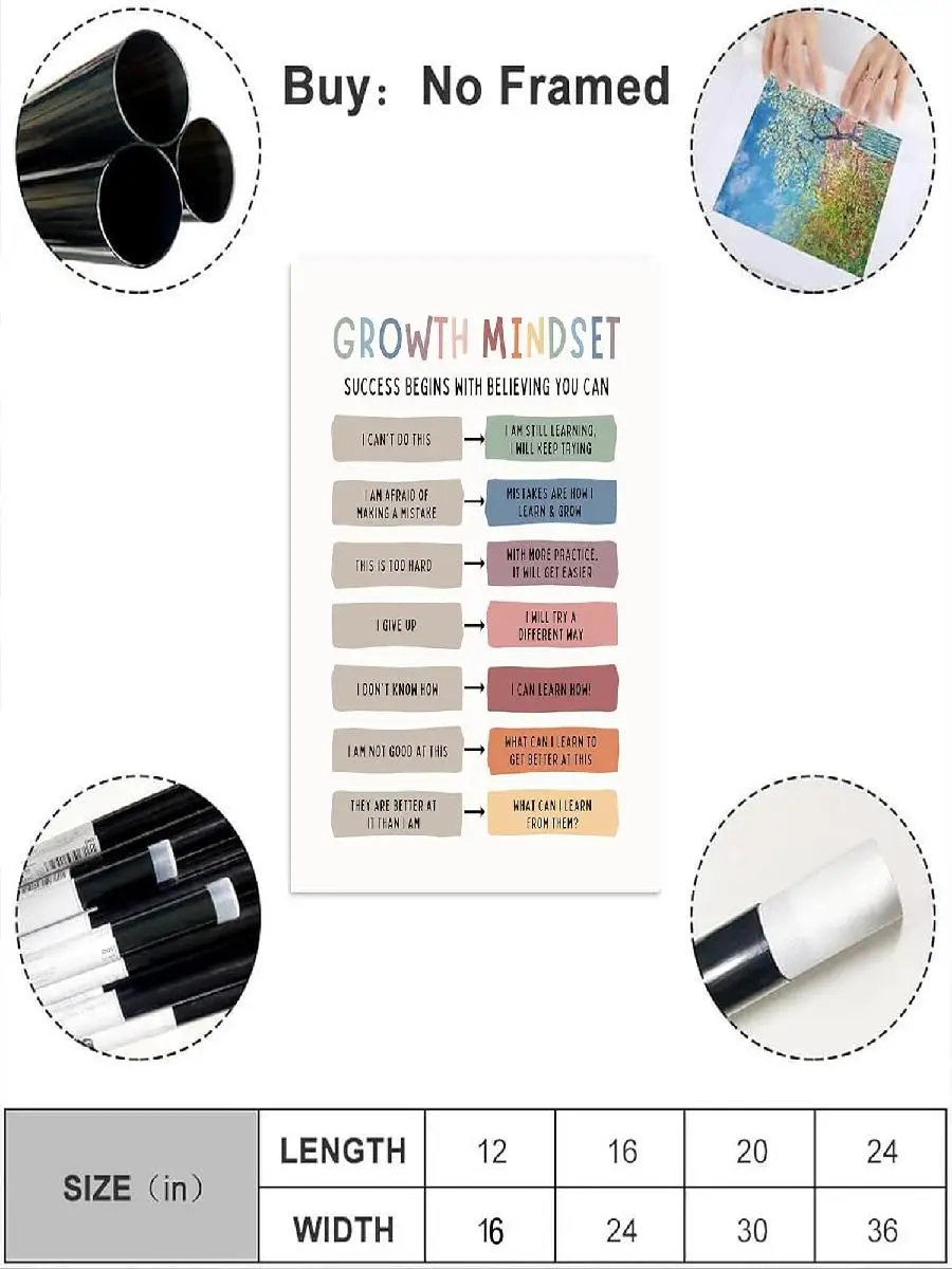 Growth Mindset Canvas Art Kuti - Kids Education Quote ulasan dan harga