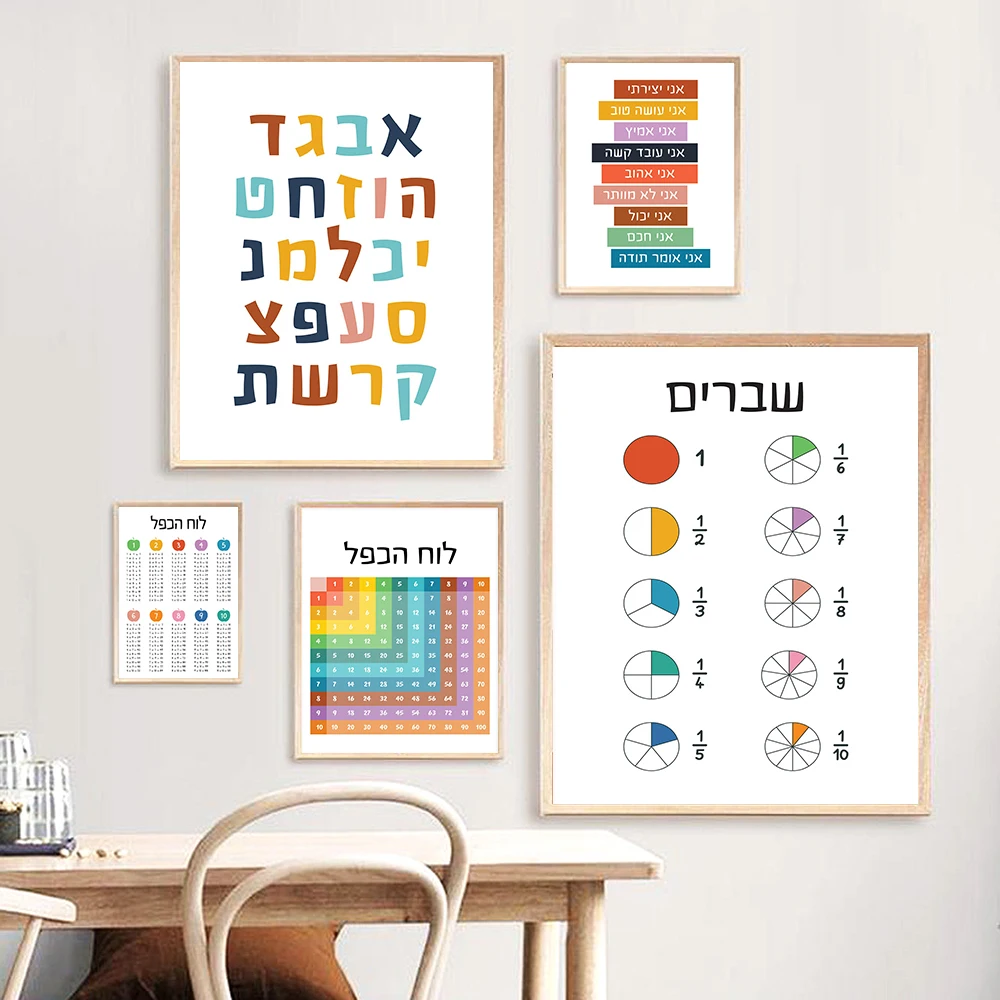 Poster Seni Edukasi Alfabet Ib - Kids Education Quote ulasan dan harga