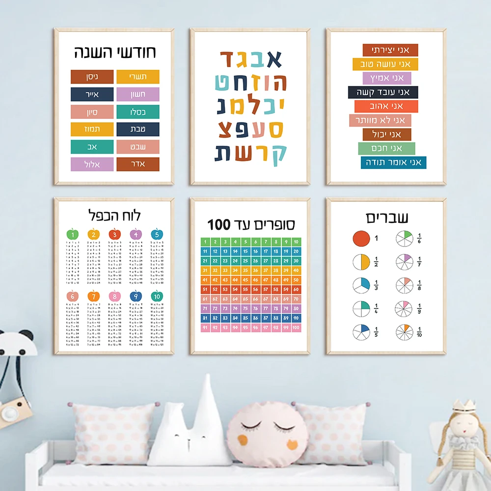 Poster Seni Edukasi Alfabet Ib - Kids Education Quote ulasan dan harga