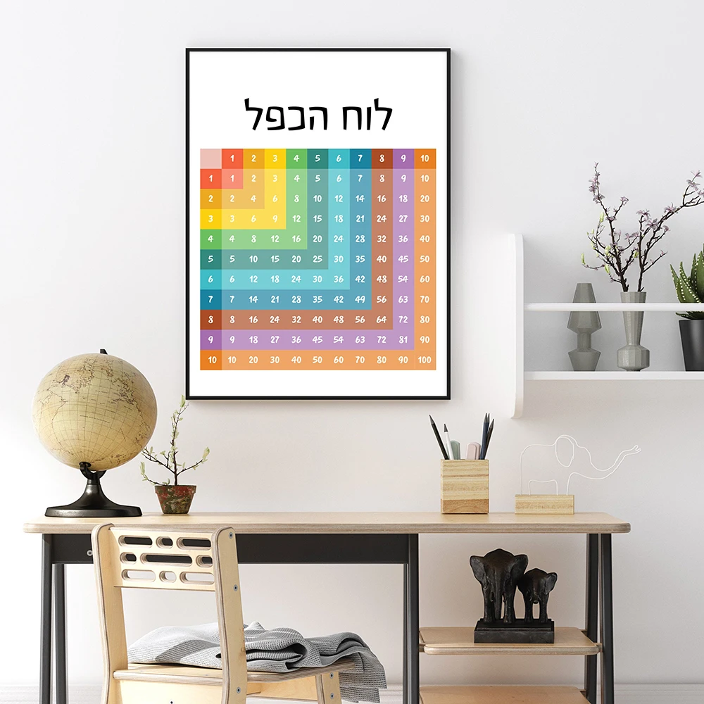 Poster Seni Edukasi Alfabet Ib - Kids Education Quote ulasan dan harga