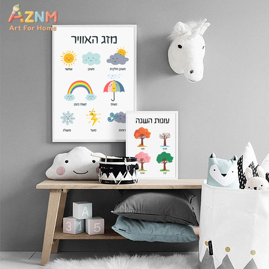 AZNM Seni Dinding Kanvas Eduka - Kids Education Quote ulasan dan harga