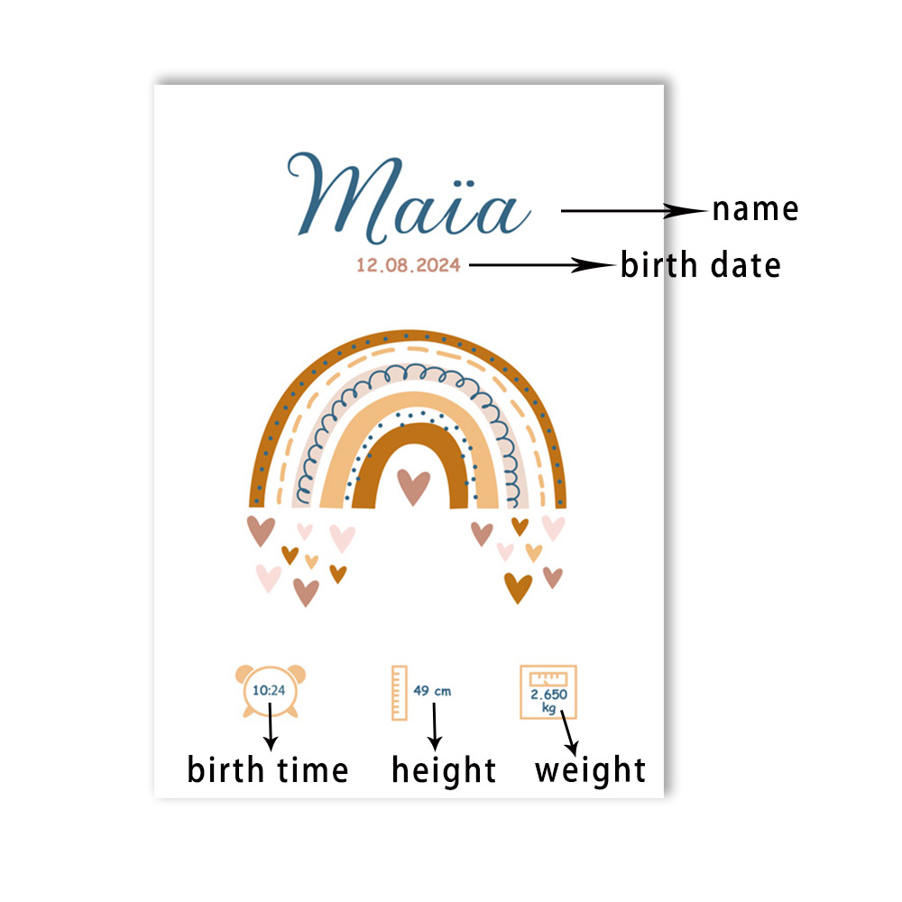 Poster nama bayi kustom kutipa - Kids Education Quote ulasan dan harga